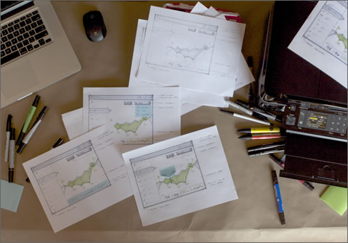 網站設計前的草圖