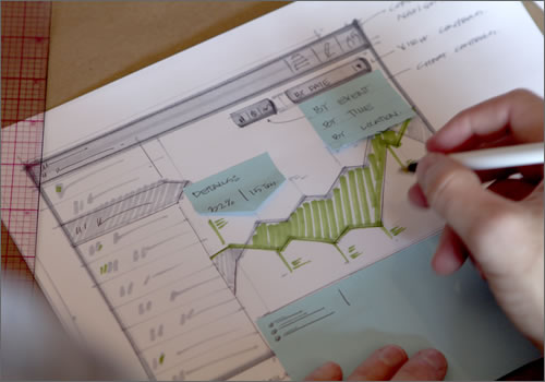 網(wǎng)站設(shè)計(jì)草圖交互方式的體現(xiàn)方法！shuizhela.com