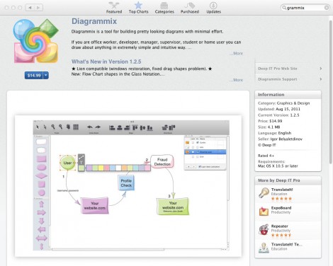 08_app_diagrammix 排名前20位的Mac App Store應用程序平面設計師。