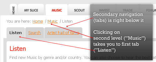 網站設計中的面包屑實例和最佳做法。 網站設計中的面包屑實例和最佳做法。