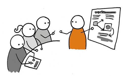 從消費者心理角度來看網站設計shuizhela.com