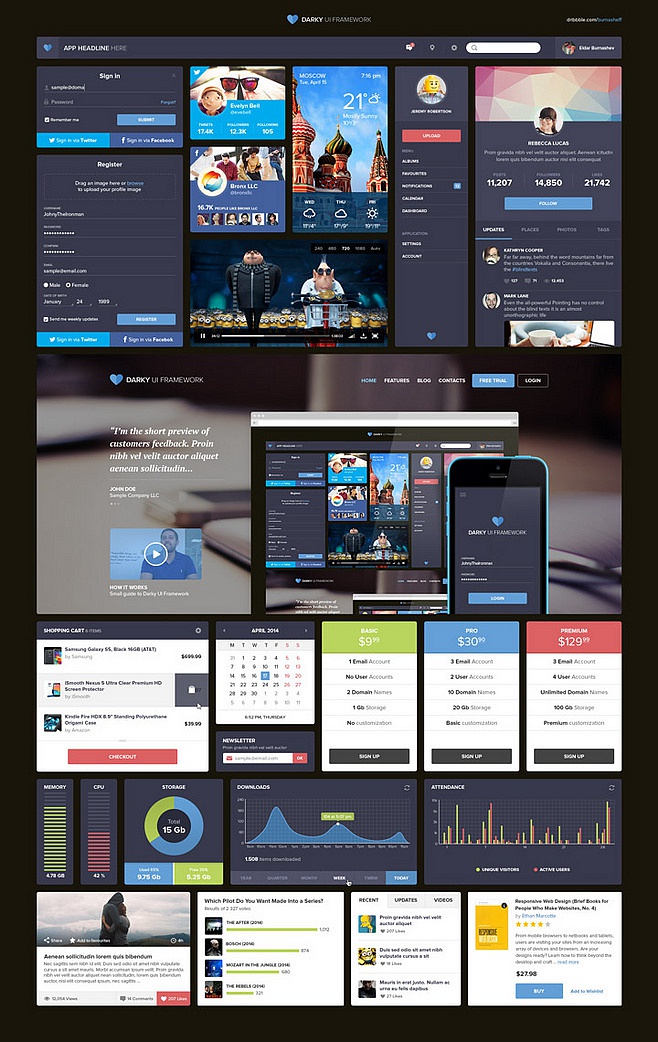 職業發展網站問答類網站功能規劃。