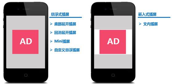 百度聯盟網頁插屏新增樣式華麗來襲。 百度聯盟網頁插屏新增樣式華麗來襲。