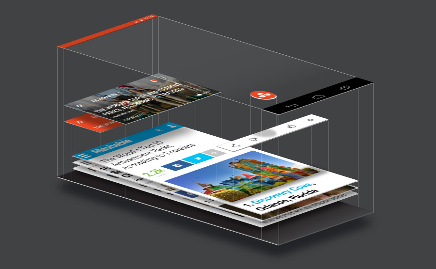 響應式網站設計的的延續性 響應式網站設計的的延續性