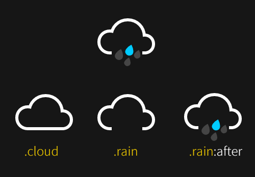 css-rainy-icon.gif css-rainy-icon.gif