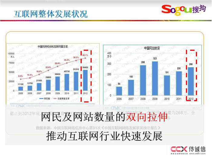 搜狗營銷方案pc+無線 (3).jpg