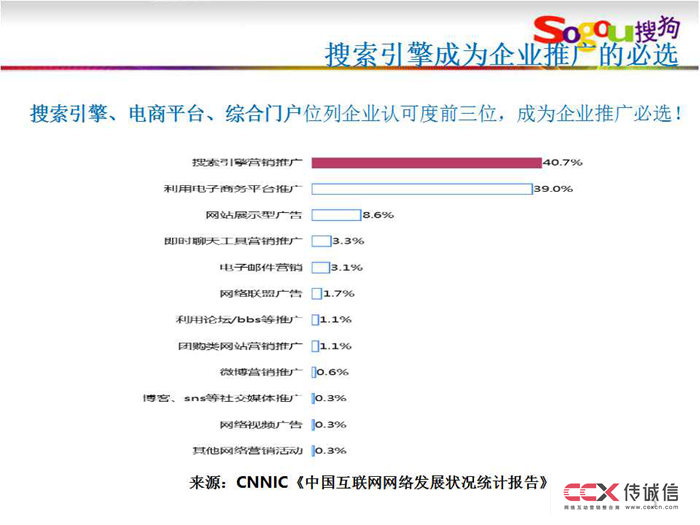 搜狗營銷方案pc+無線 (5).jpg