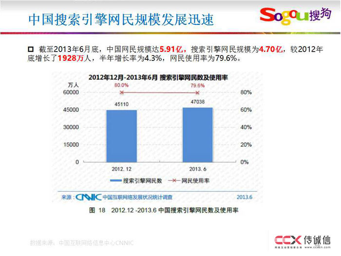 搜狗營銷方案pc+無線 (4).jpg