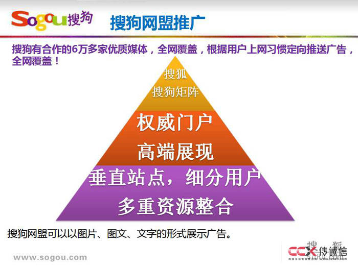 搜狗營銷方案pc+無線 (13).jpg