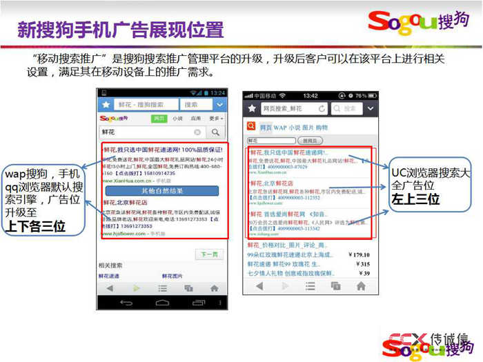 搜狗營銷方案pc+無線 (18).jpg