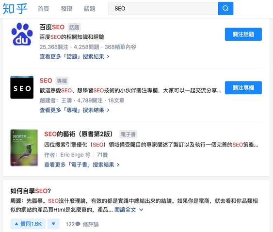.問答網站Quora、知乎：查找用戶需求的用字