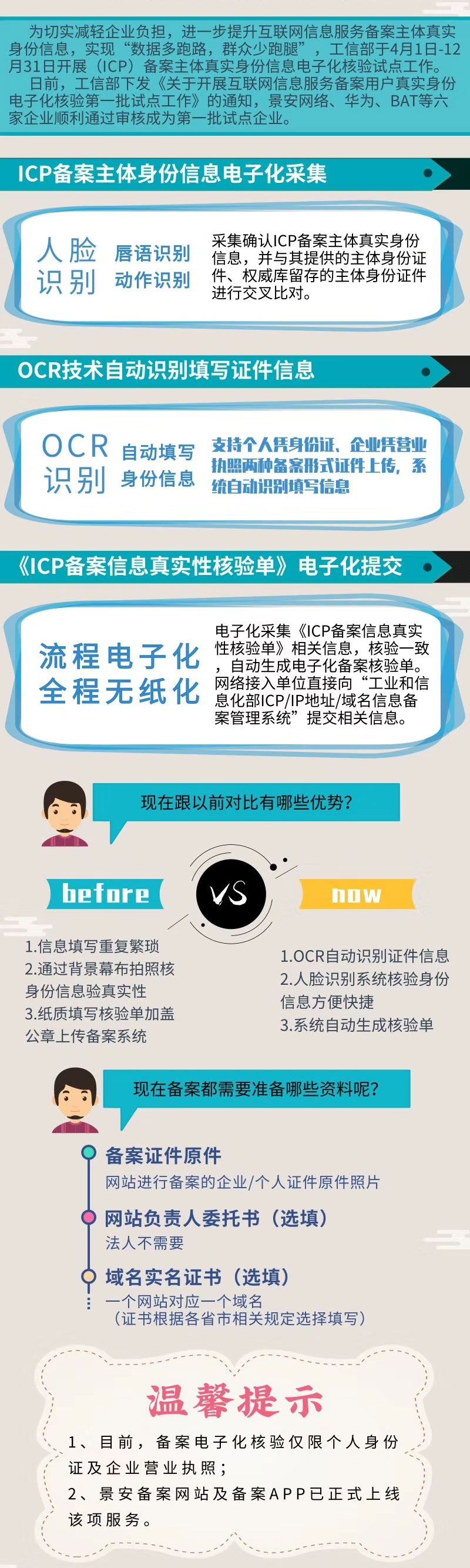 icp備案 icp備案
