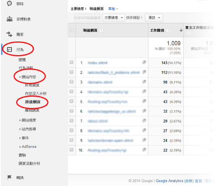 網(wǎng)站制作 網(wǎng)站制作