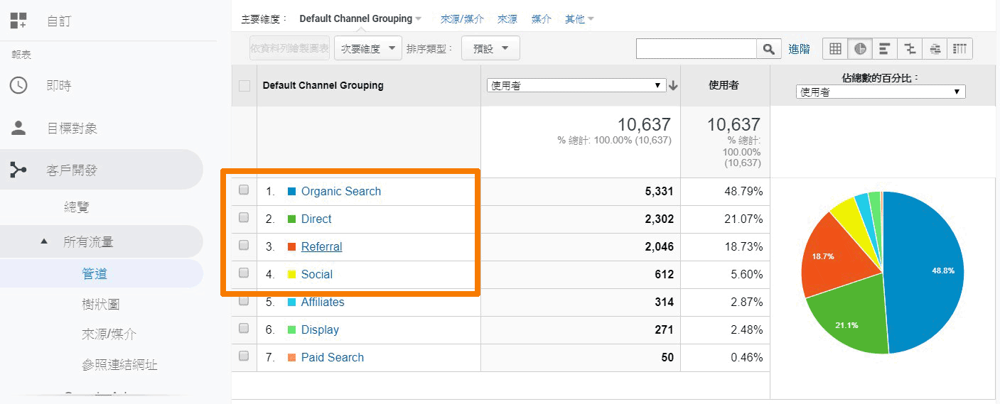 channels_common.gif channels_common.gif