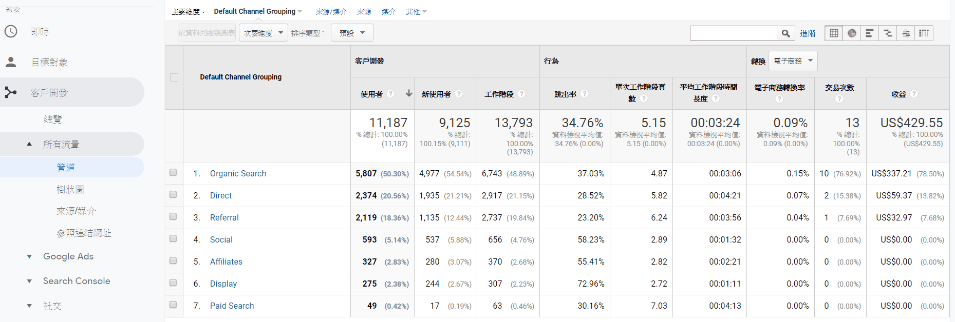 channels_common.gif channels_common.gif