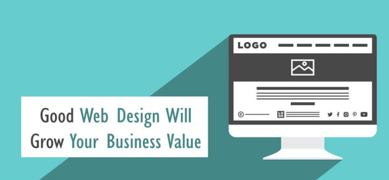 好的網頁設計結合了以下三個要素 好的網頁設計結合了以下三個要素