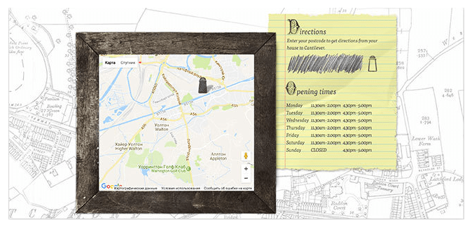 設計完美的網站頁腳