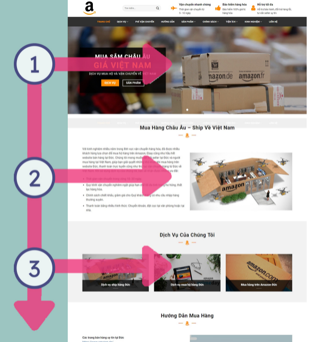 網(wǎng)站布局F 網(wǎng)站布局F