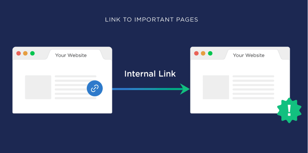 什么是內鏈?如何為網站建立有效的內鏈? 什么是內鏈?如何為網站建立有效的內鏈?